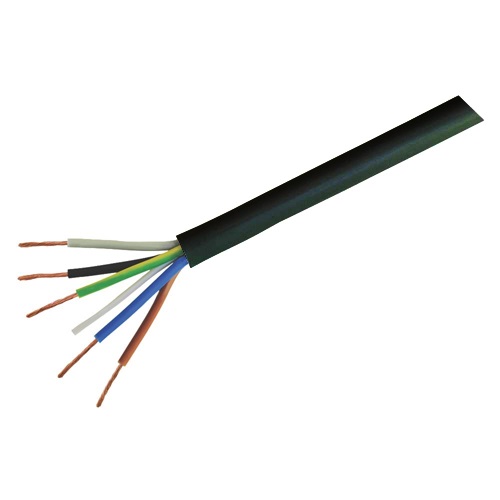 Flexible multicore