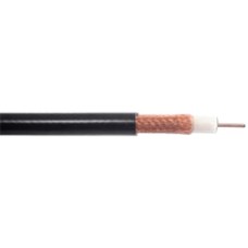 RG 6U TYPE 75 OHM CATV COAX RG 6U TYPE 75 OHM CATV COAX