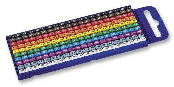 Cable labelling